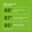 Sérum Facial Controle de Acne, Oleosidade, Cravos e Espinhas