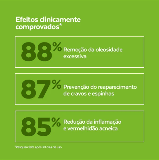 Sérum Facial Controle de Acne, Oleosidade, Cravos e Espinhas